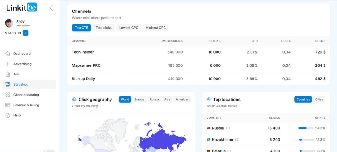 Performance insights screenshot