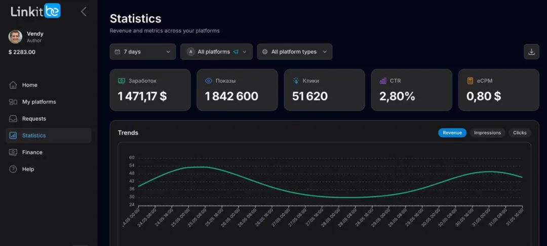 Creator statistics screenshot