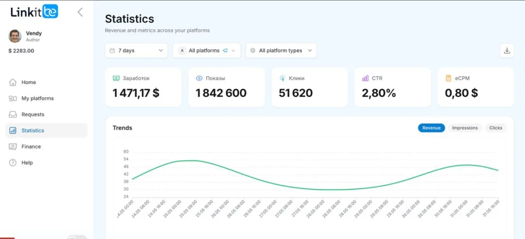 Creator statistics screenshot